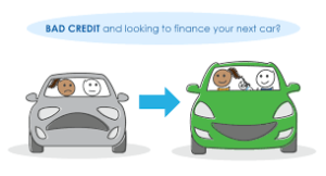 get a used car on bad credit